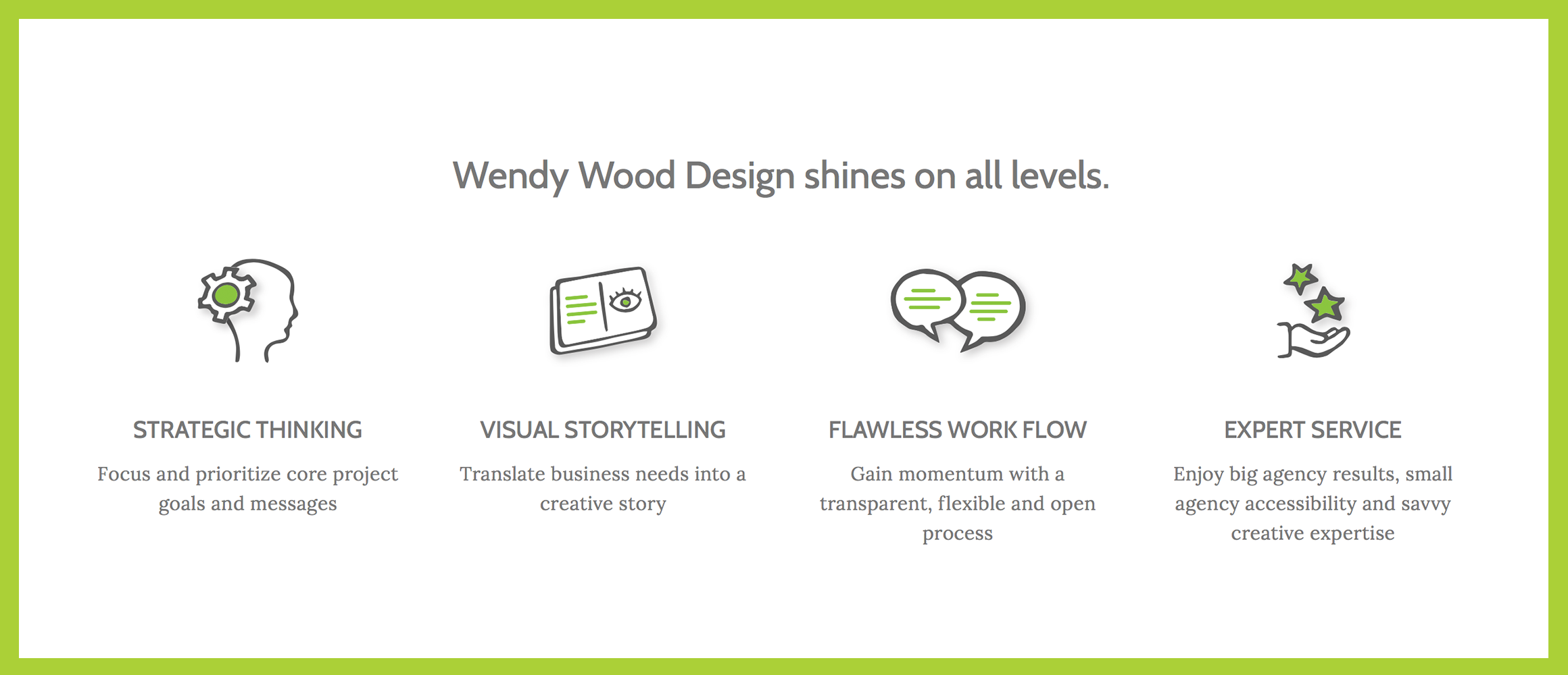 Behind The Scenes The Icon Design Development Process Wendy Wood